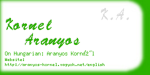 kornel aranyos business card